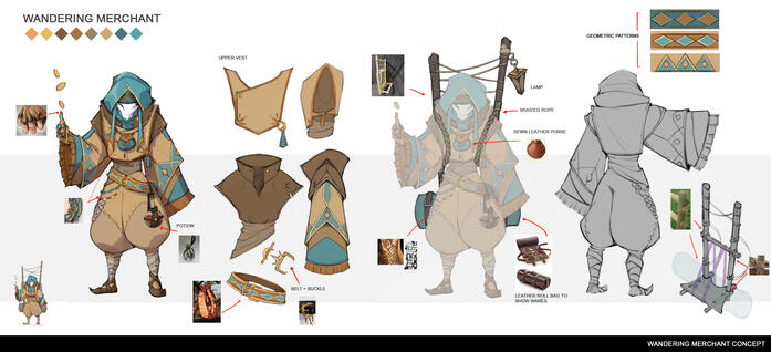 Merchant Concept Sheet